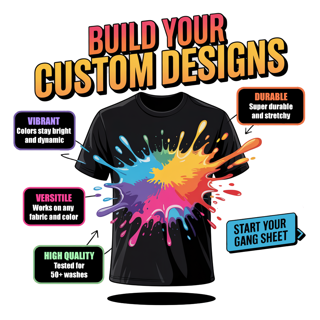 Build a Gang Sheet