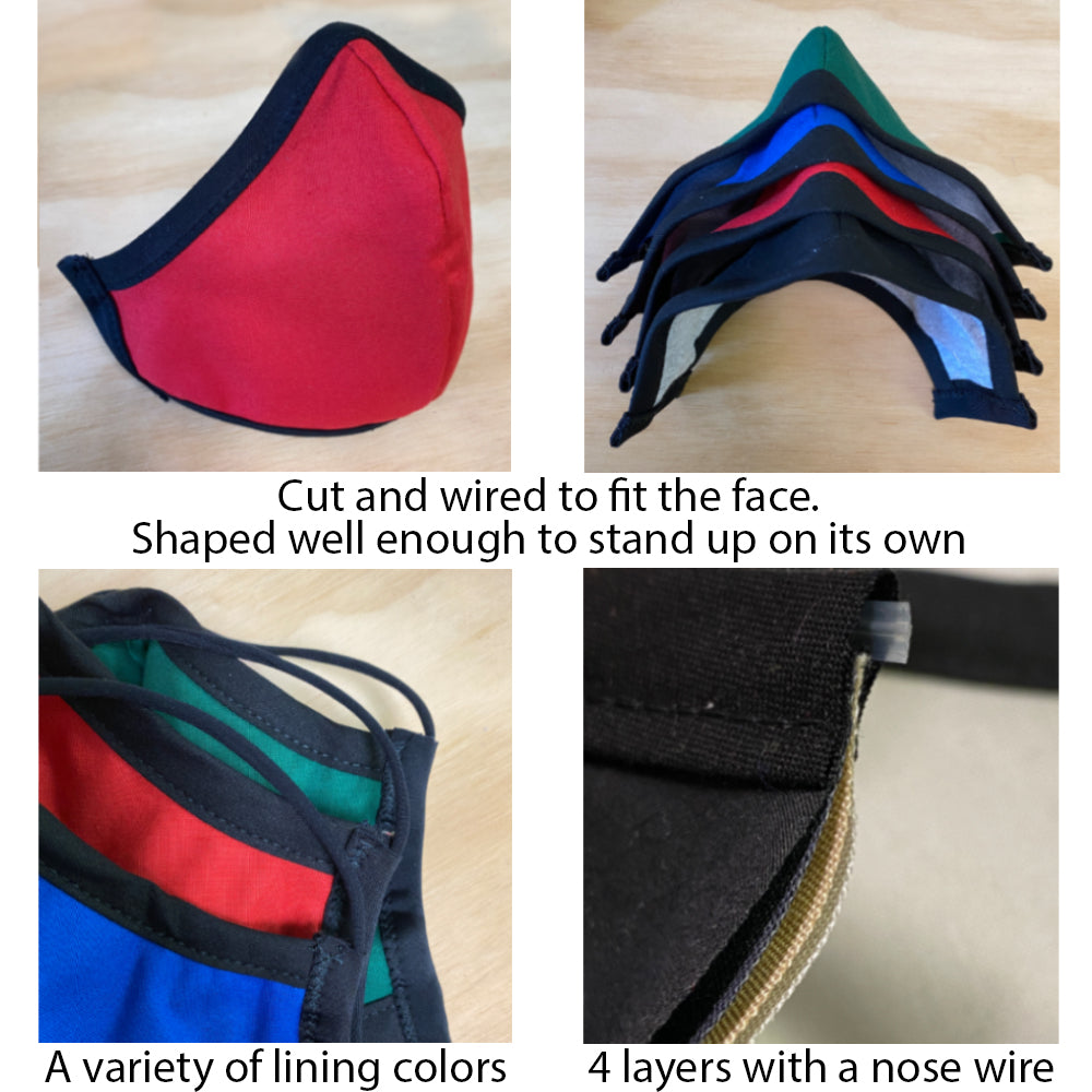 Four Layer Fully Wired Protective Cloth Face Mask - Made in USA - Christmas Llama, Adult